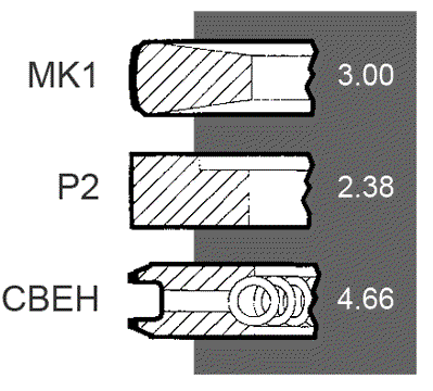 30a4ce4