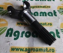 Furca Planetara 5191459