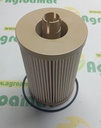 Kit Filtre Combustibil RE525523