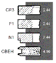e25642a