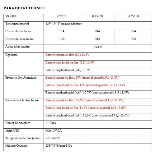 Regulator Tensiune pentru Panou Solar 10A 12V/24V