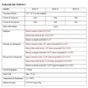 Regulator Tensiune pentru Panou Solar 10A 12V/24V