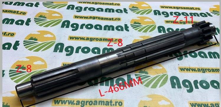 Ax cutie 671661