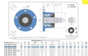 Lagar IL50-98/5T-M22