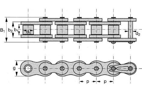 Lant 08B-1 5-Metri