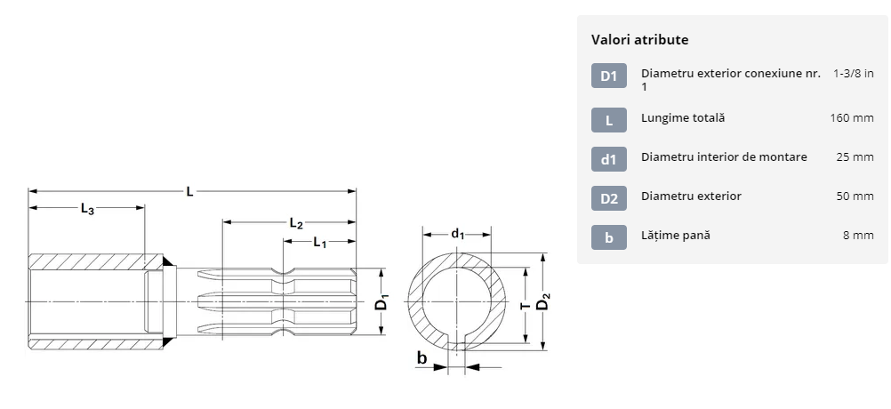 Adaptor Priza 1 3/8-6x25mm