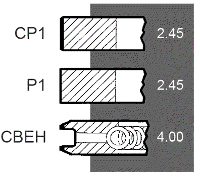 105bf05