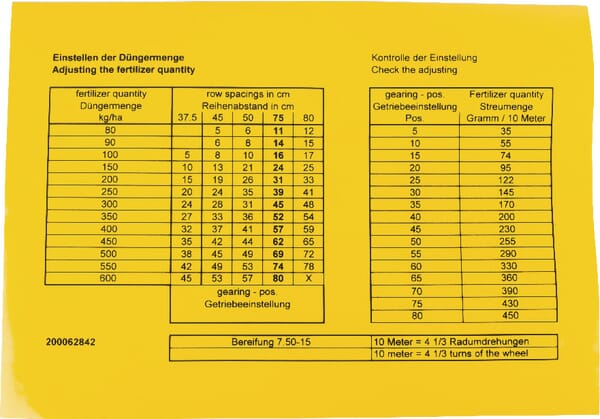 Set inele de etanșare cilindru 062840