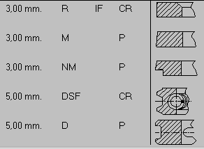 [AMAT1-16965] Set Segmenti Zetor 95mm Z4822K5