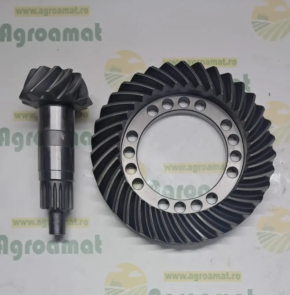 Grup Conic RE282665