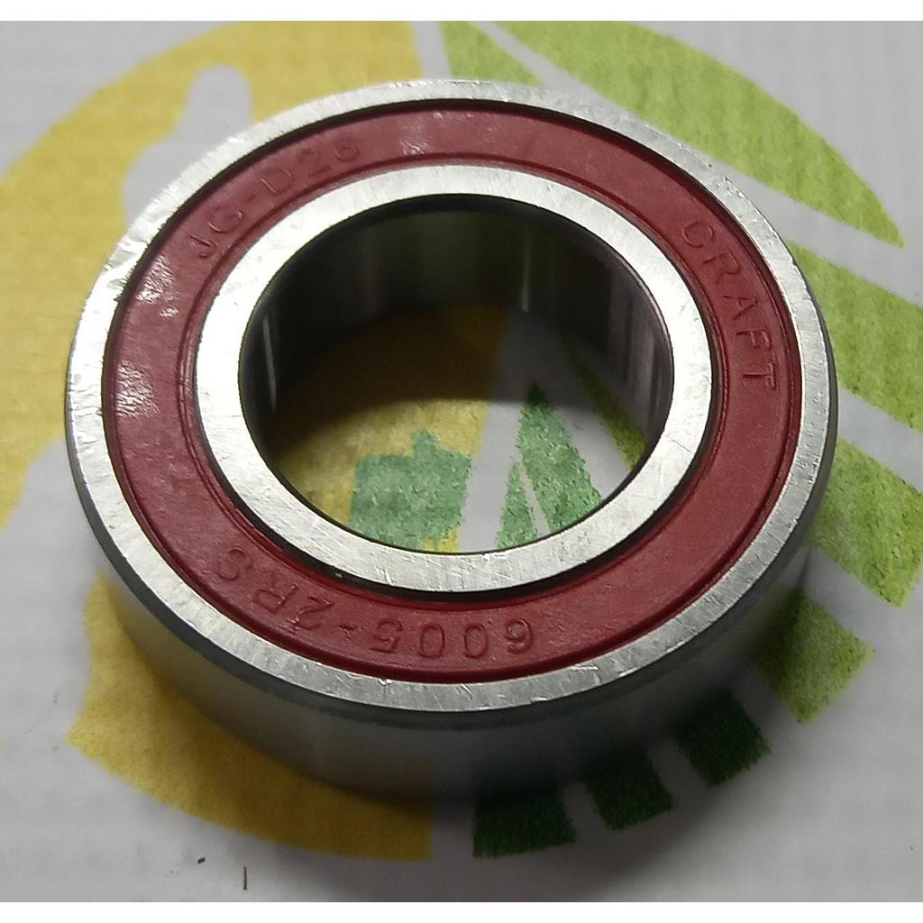 Rulment Craft