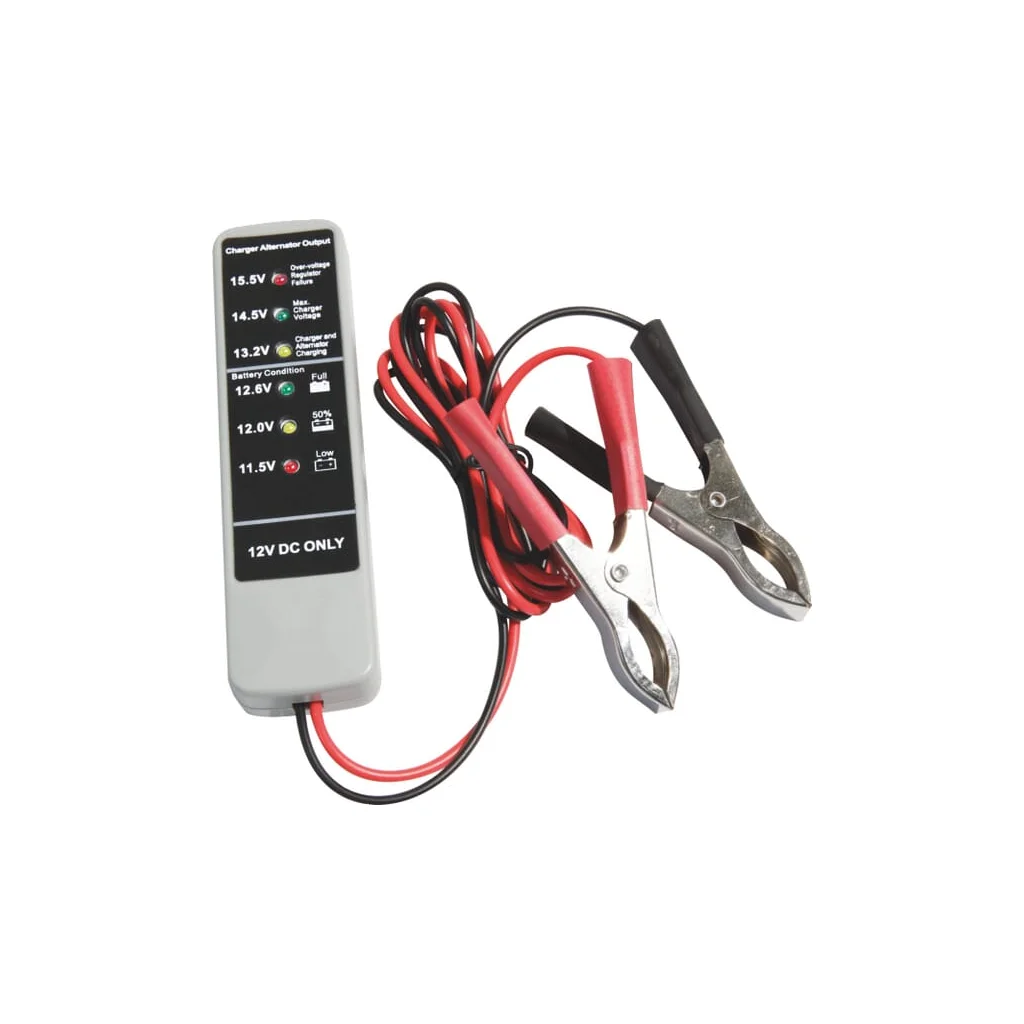 Tester BT001 056640GYS