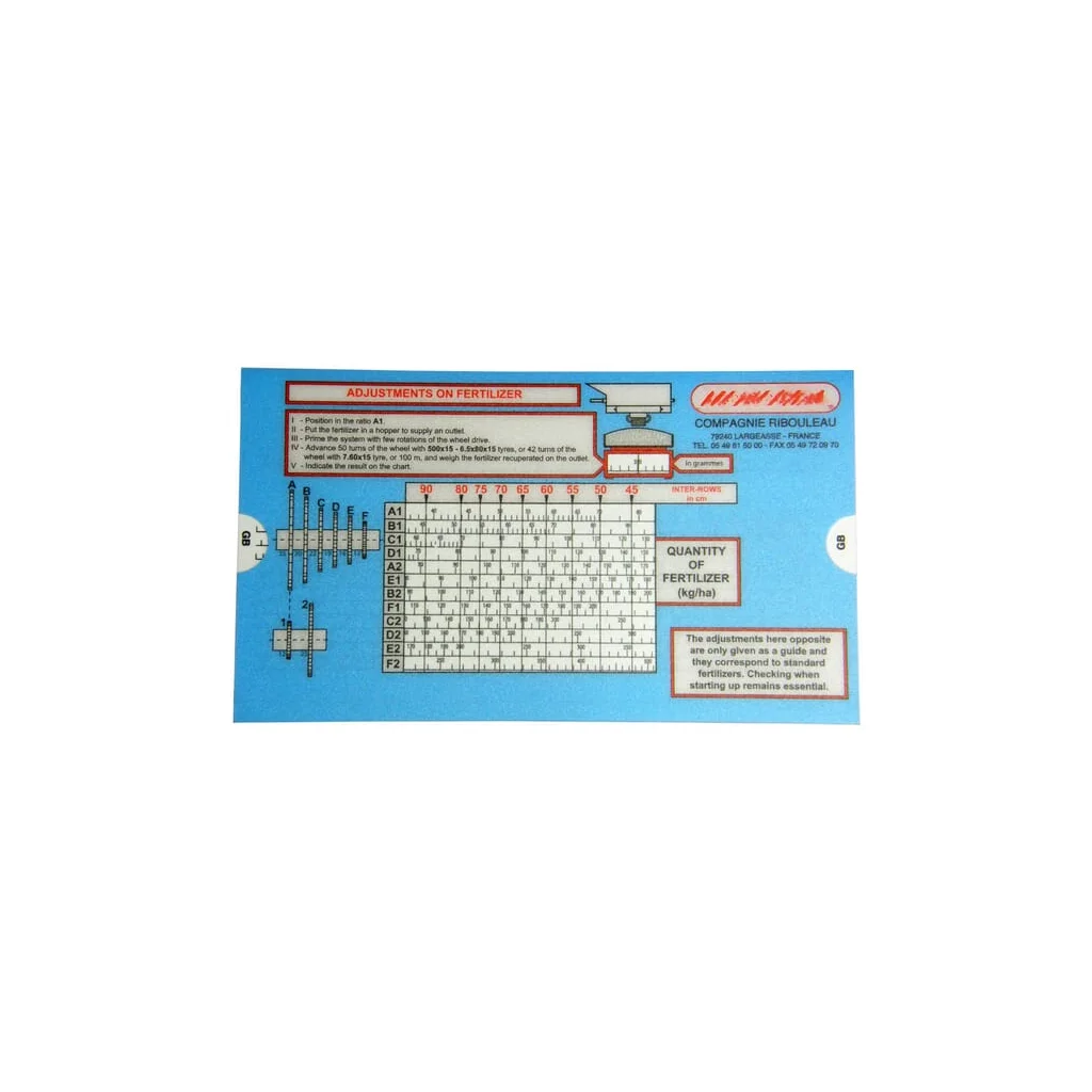 Panou reglare fertilizator 10226121N