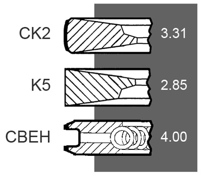 Set Segmenti J802429