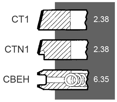 Set Segmenti 746163M91