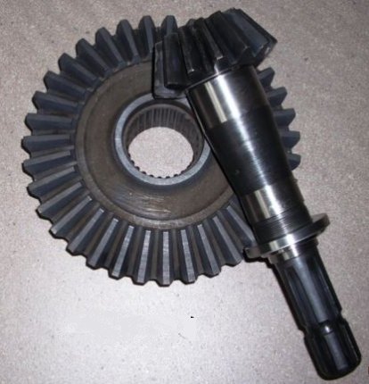 Grup Conic Z-35/14