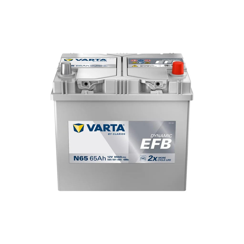 Baterie 12V 65Ah 650A N65 VARTA Dynamic EFB 565501065