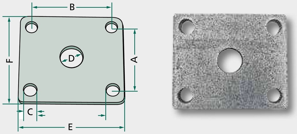 BPW-Agrar Placa elastica 145 mm