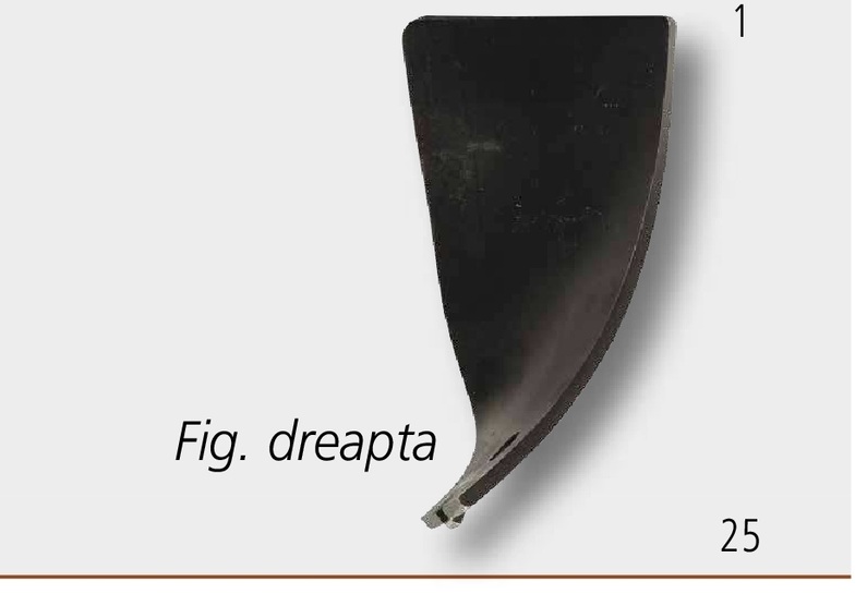 Tabla de ghidaj pentru margini - Dreapta