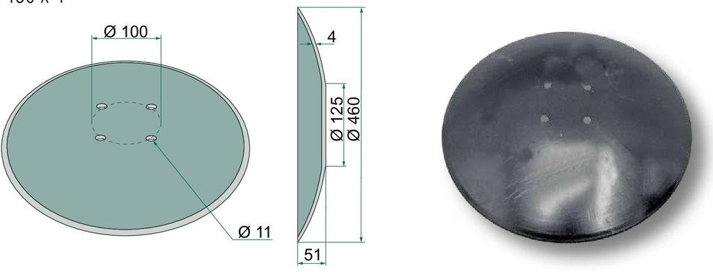 Disc - neted
