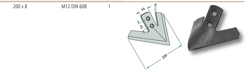 Brăzdar tip ,,labă de gâscă” - Raza= 300