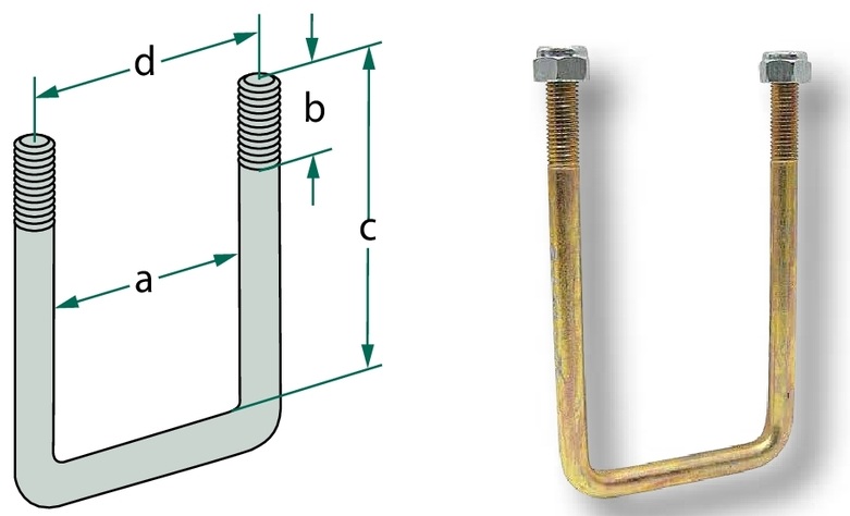 Surub tip U - M16 x 2 - 8.8