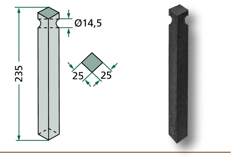 Cutit rotor