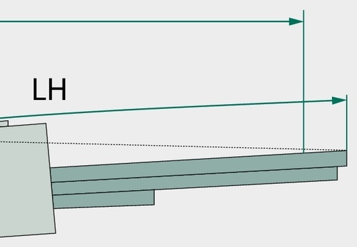 Arc parabolic