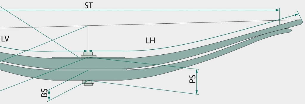 Schomäcker Arc parabolic