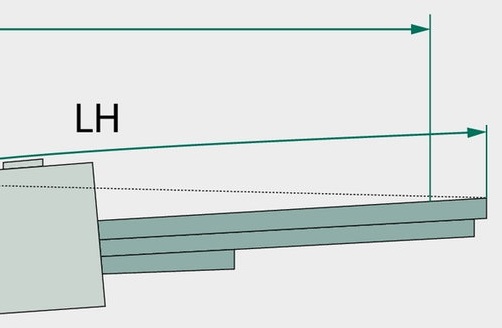 Schomäcker Arc parabolic