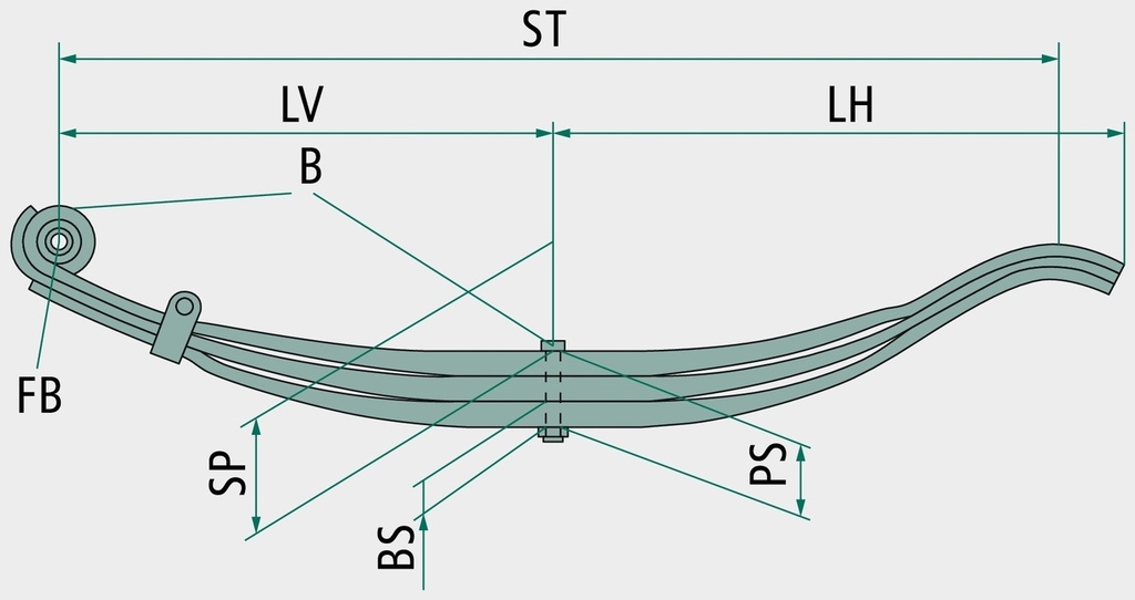 Arc parabolic