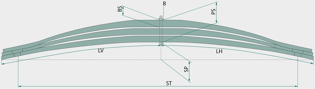 Schomäcker Arc parabolic