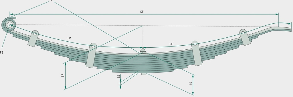 Arc lamelar