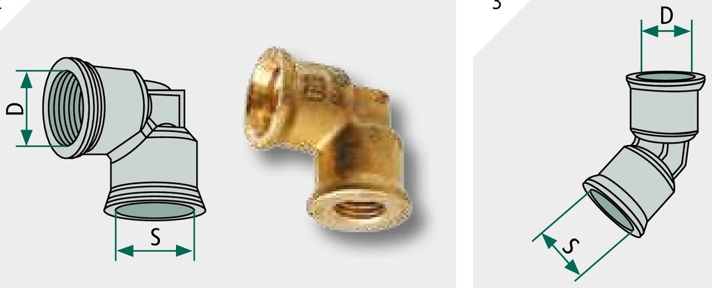 Kongsberg Stut de racordare 24 mm