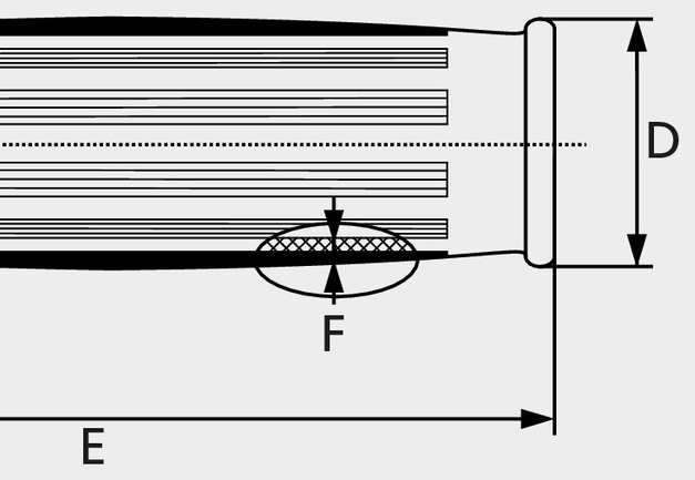 Magura Capac mâner - Forma A, elastomer
