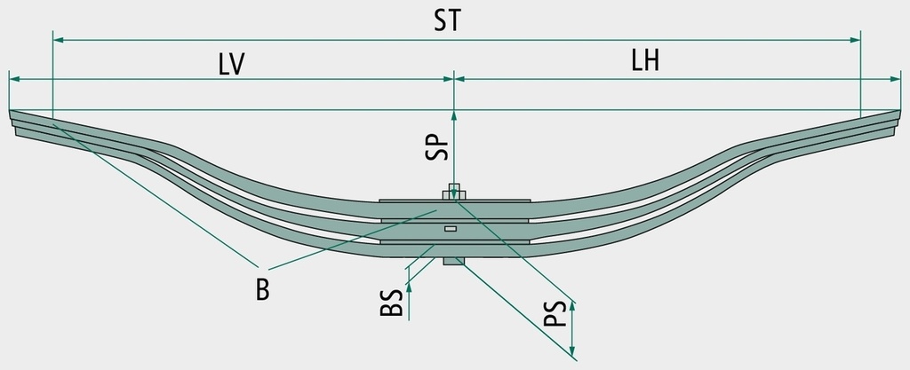 Schomäcker Arc parabolic