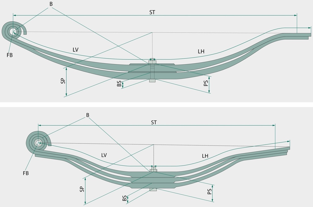 Arc parabolic