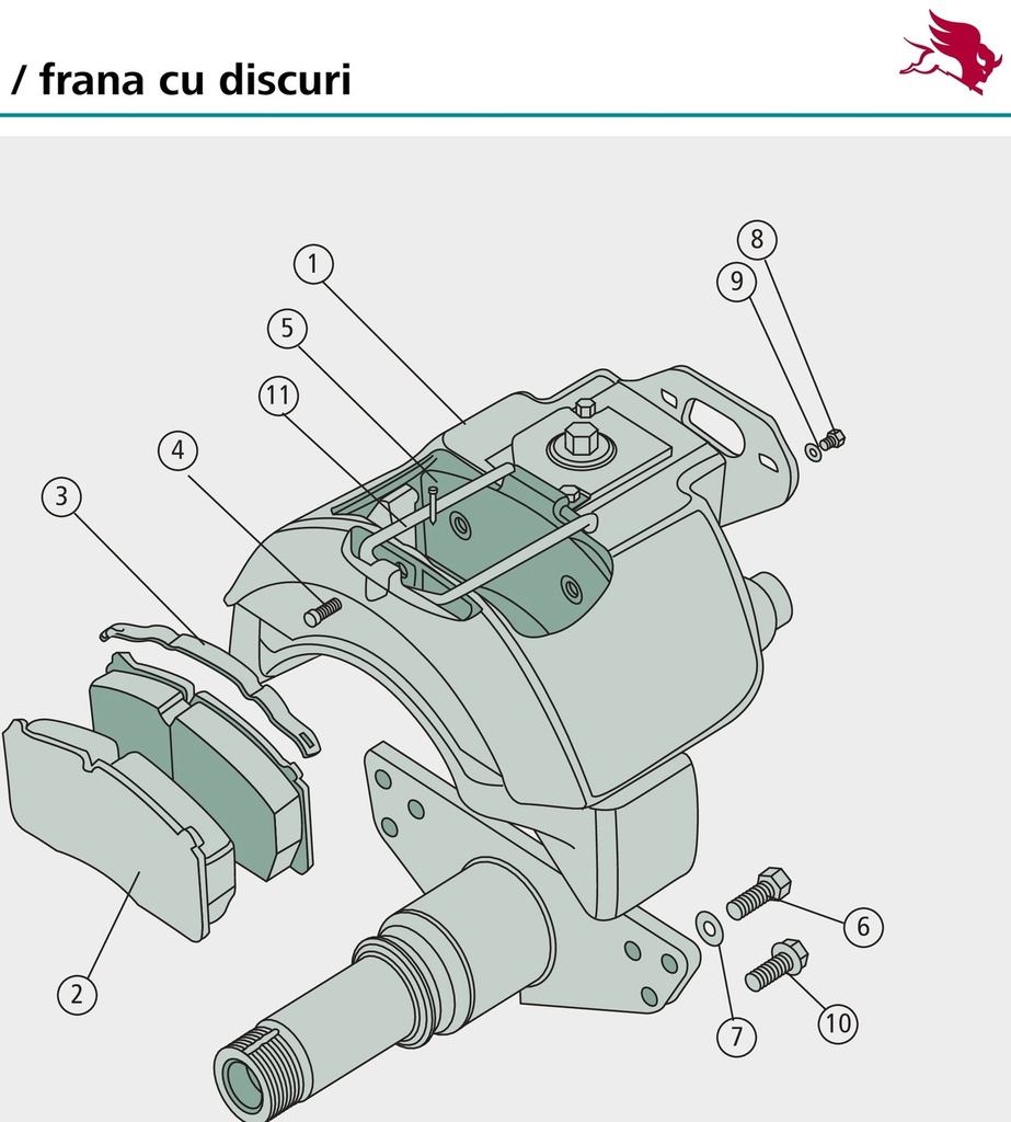 Arvin Meritor Bucse dispozitiv de resetare - si set discuri, dreapta
