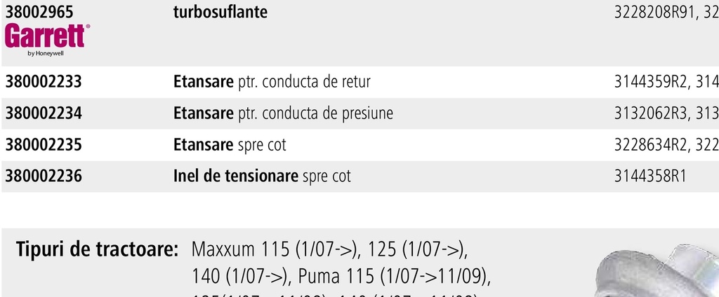 Garnitură - de la colector la turbo,