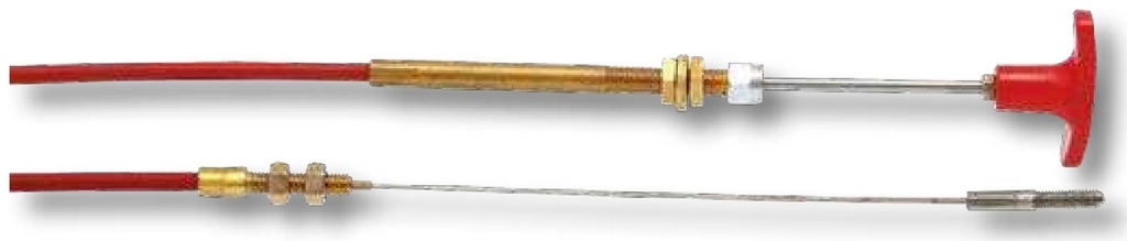 Cablu de oprire