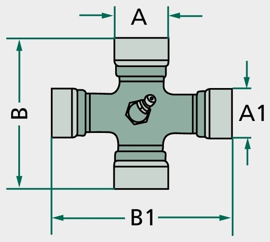 Walterscheid Cruce cardanică 2580 Standard