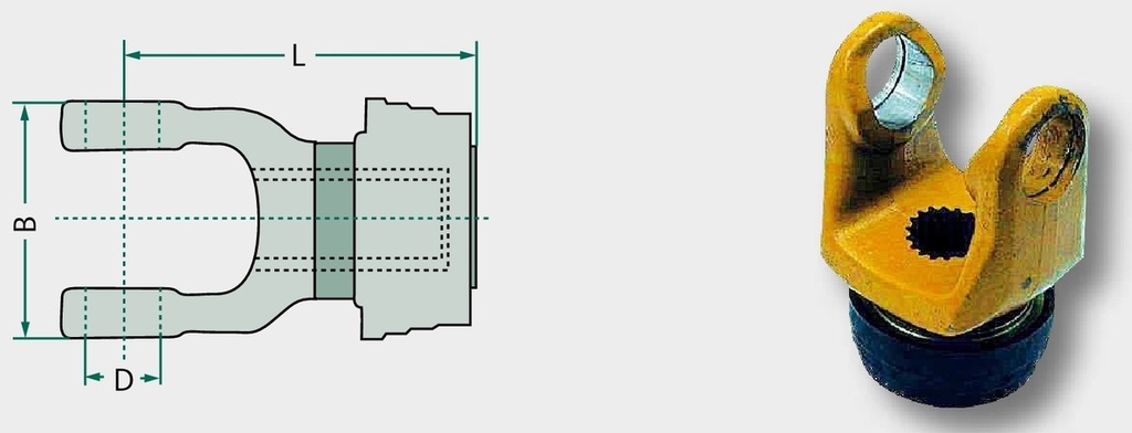Walterscheid QS-Furca 2400
