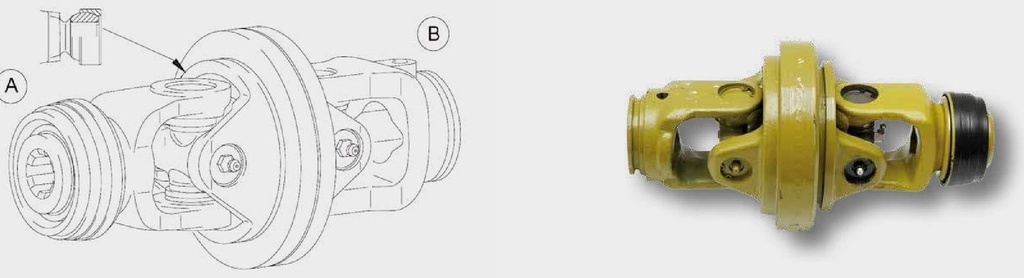 Walterscheid Articulatie P675