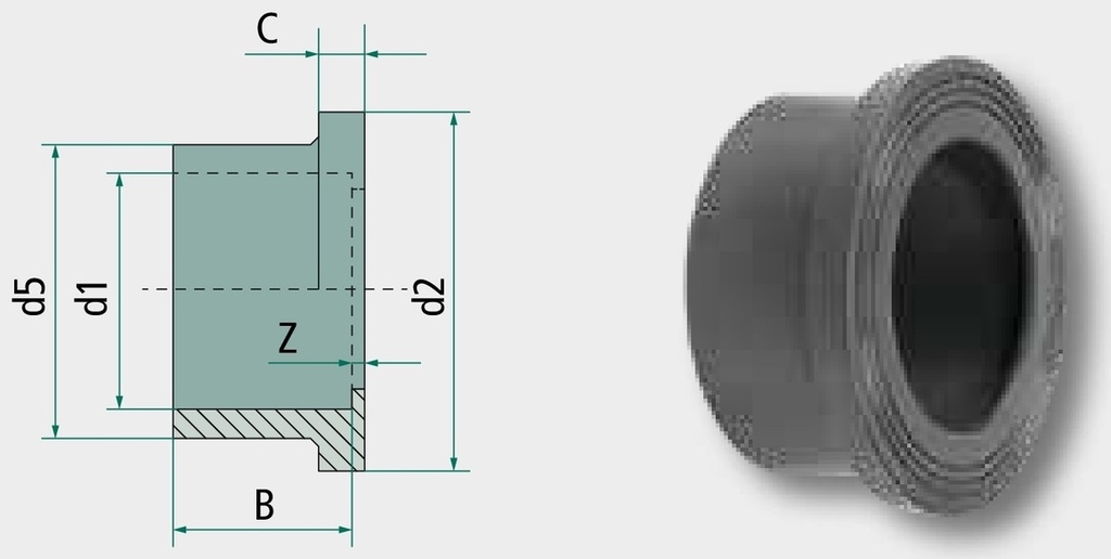 Bucsa 110 mm