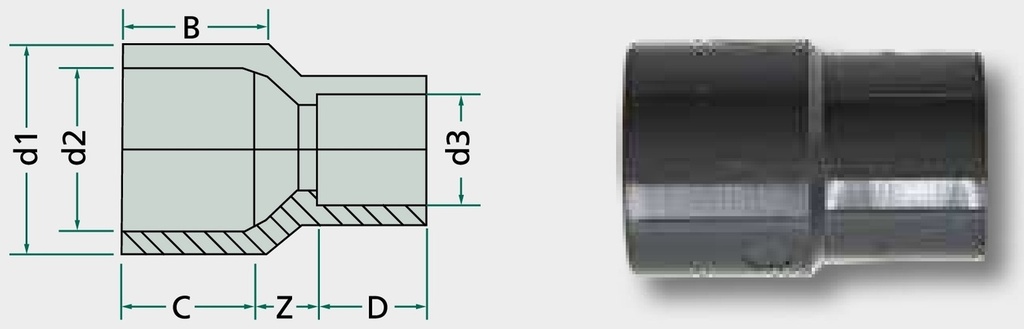 Mufă de reducţie 110 → 63 mm