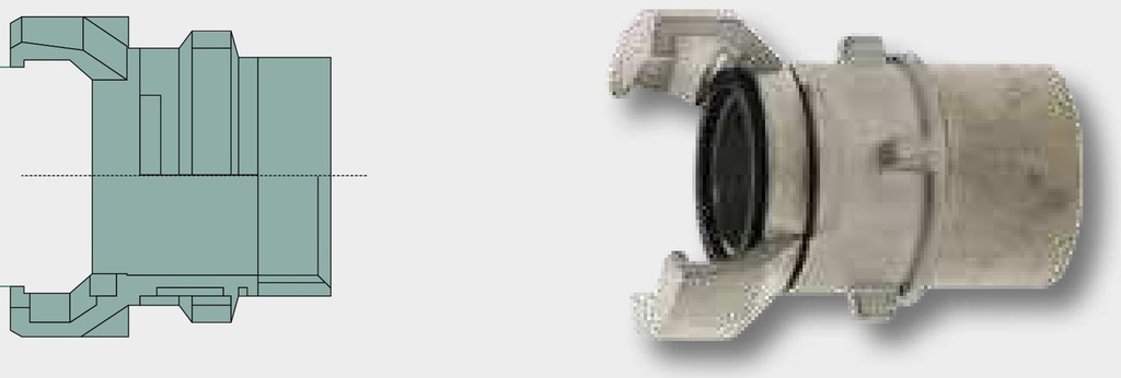Cuple inox