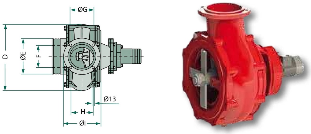 Battioni Pagani Dispozitiv de umplere turbo - cu cutter