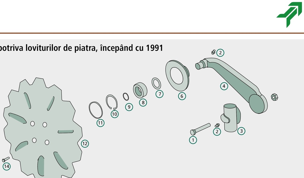 Kverneland Suport braț