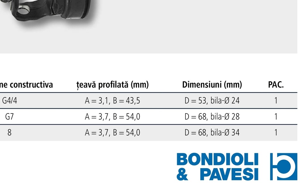 BONDIOLI & PAVESI Furcă profil D 68 Bilă Ø 34 mm