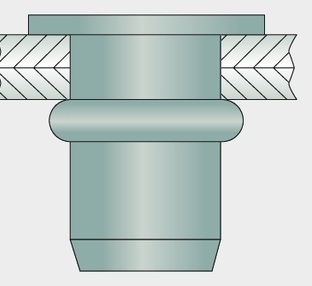 VE 500 Piulite multifunctionale cu cap p M6